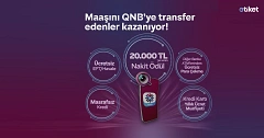 Finansbank 20.000 TL Maaş Taşıma Nakit Ödül Promosyonu